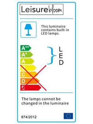 LED